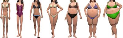 An Assessment of Computer-Generated Stimuli for Use in Studies of Body Size Estimation and Bias